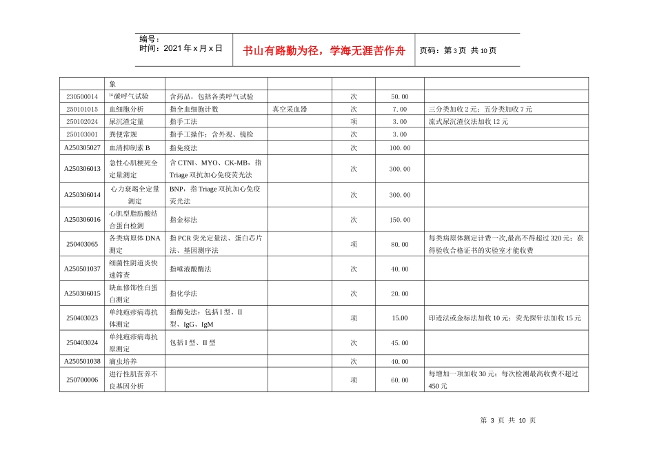 重庆市医疗服务价格表（二级医院标准）-重庆市物价局欢迎您_第3页