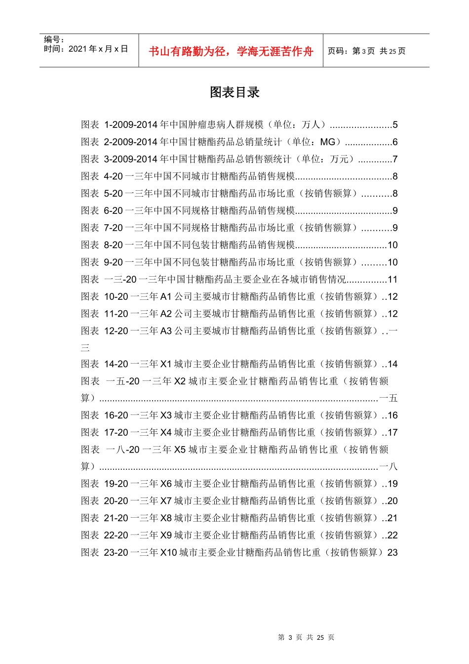 甘糖酯药品销售数据市场调研报告_第3页