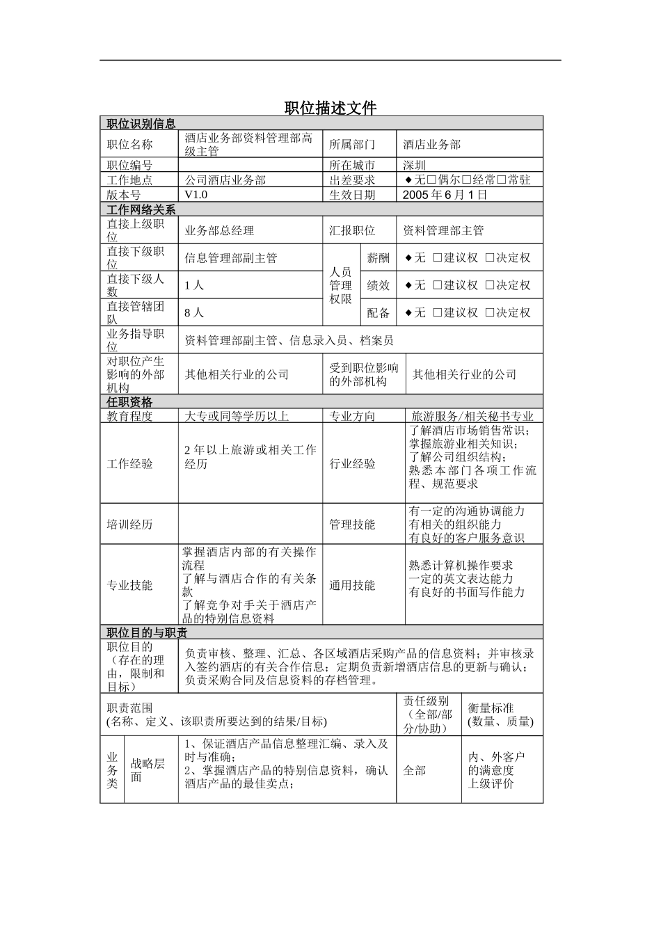职位描述-酒店业务部资料管理部主管_第1页