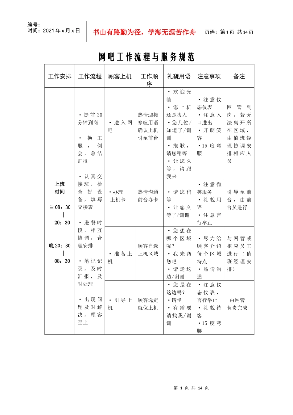 网吧工作流程与服务规范_第1页