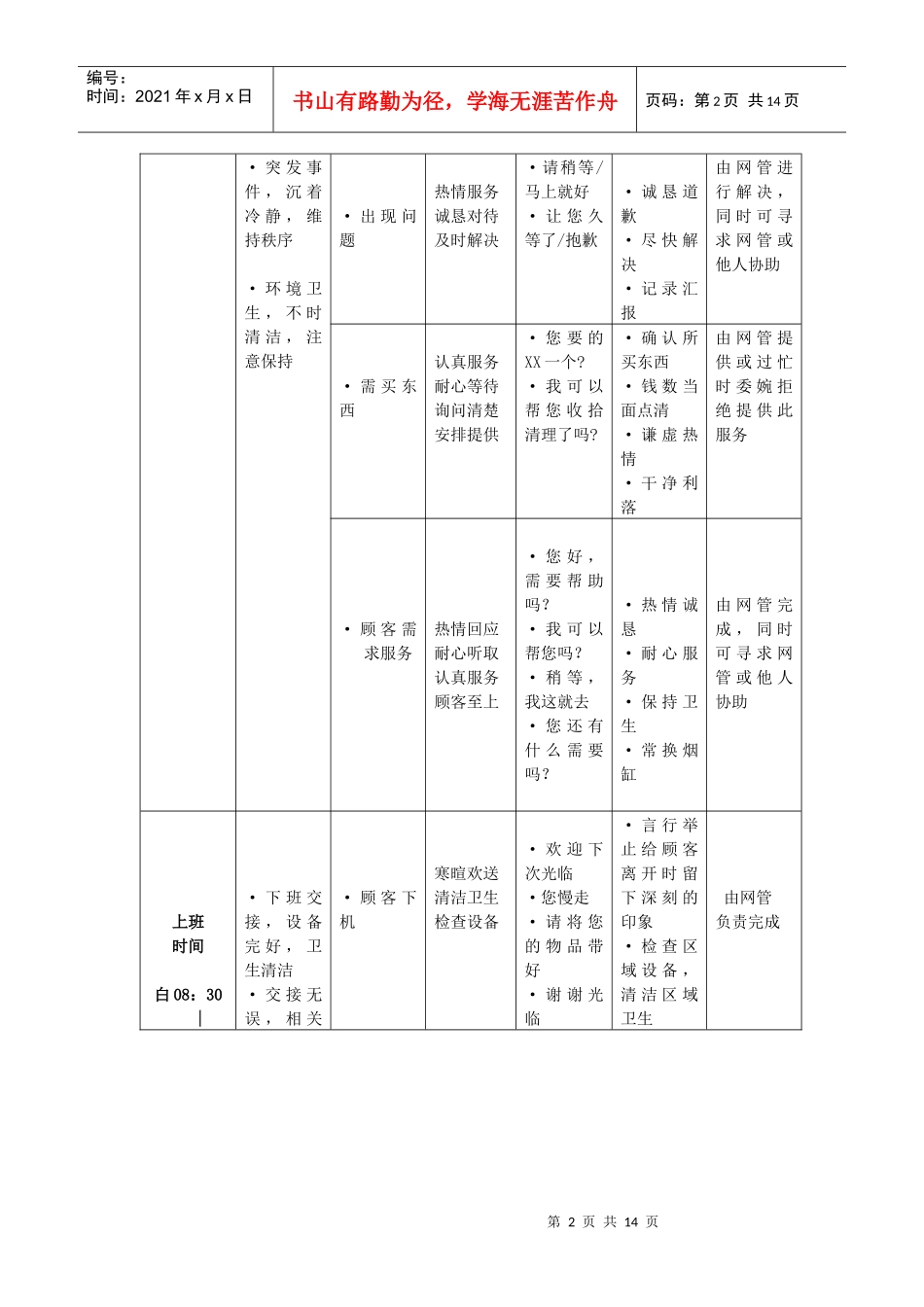 网吧工作流程与服务规范_第2页