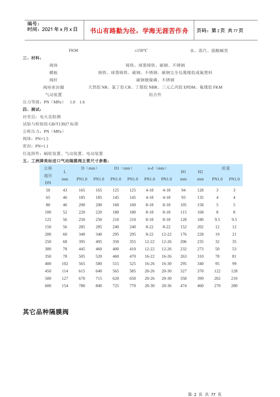 进口气动隔膜阀_第2页