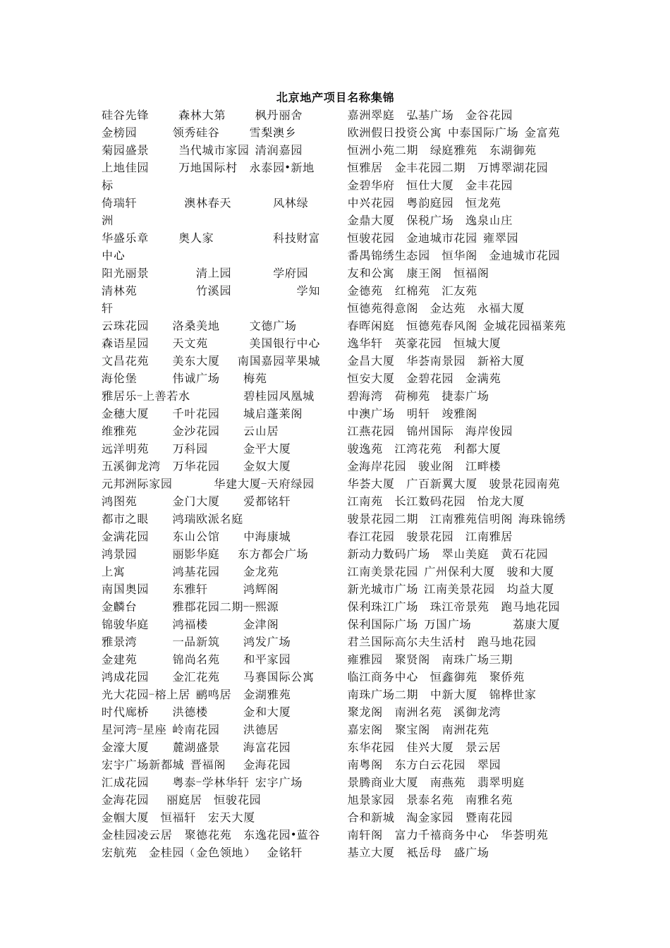 案名、广告语集锦_第1页