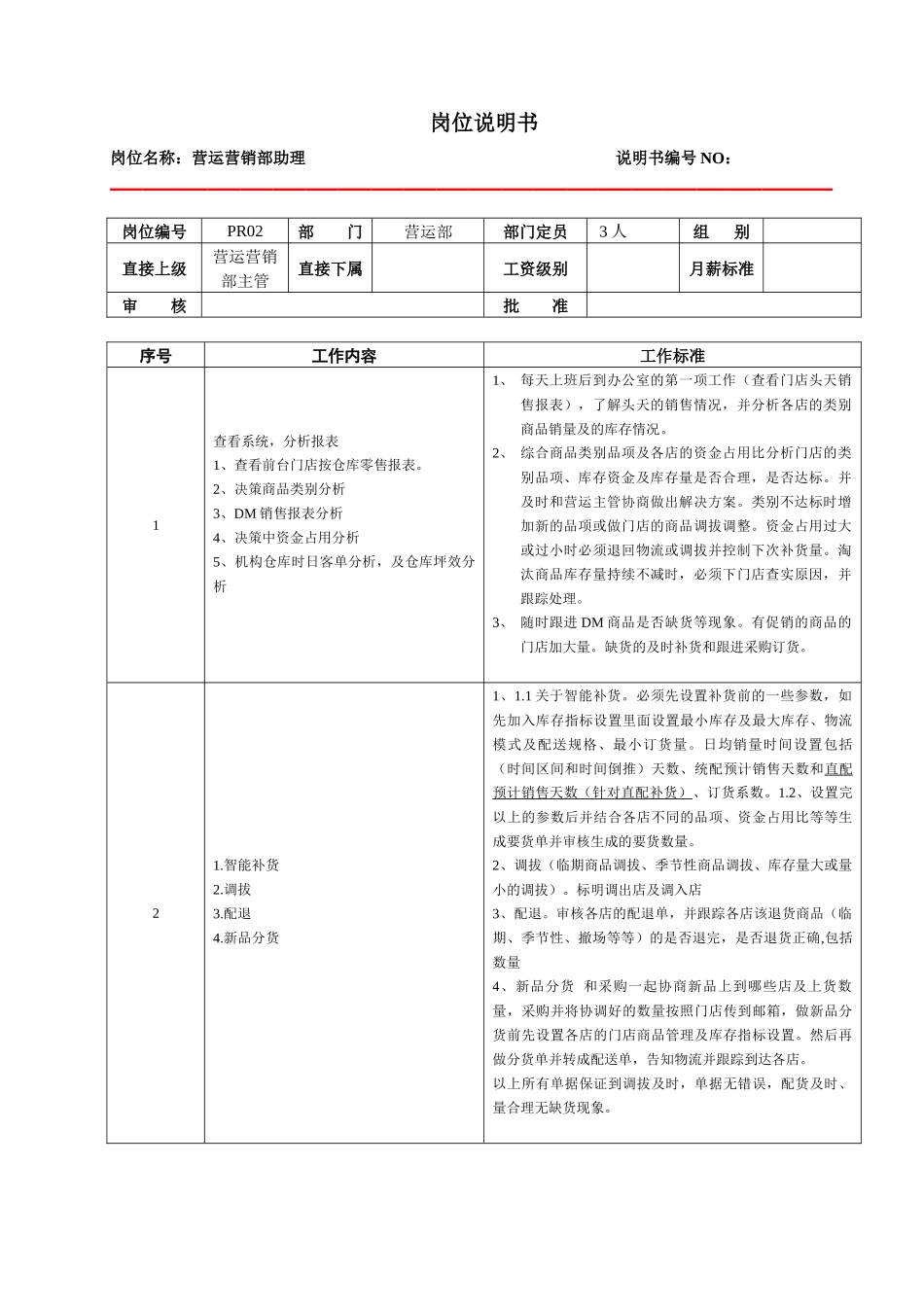 某大型跨国连锁超市营运营销部助理岗位说明书_第1页