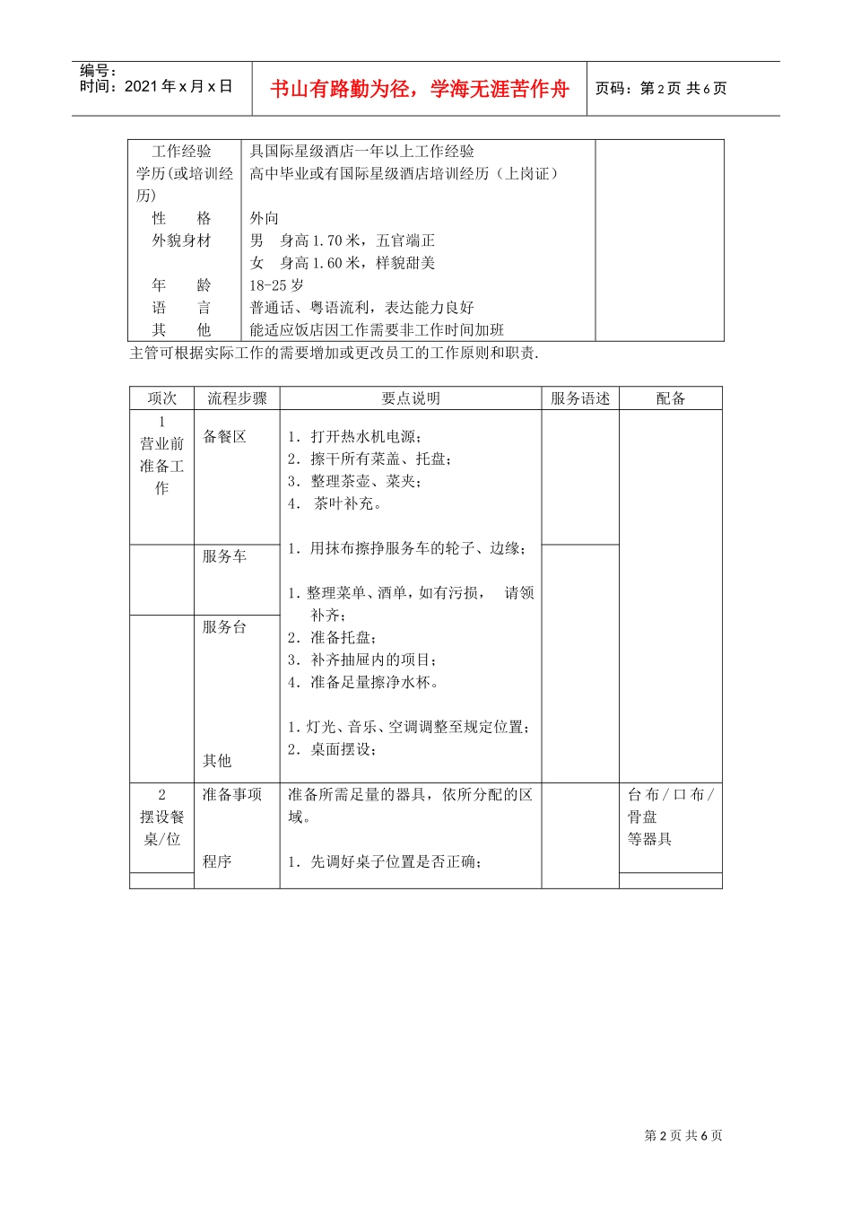 贵宾厢房服务员岗位操作流程_第2页