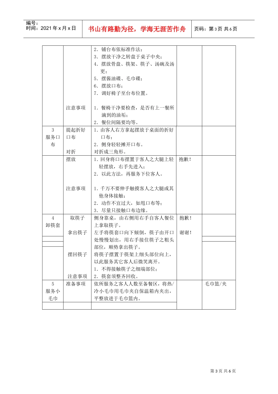 贵宾厢房服务员岗位操作流程_第3页