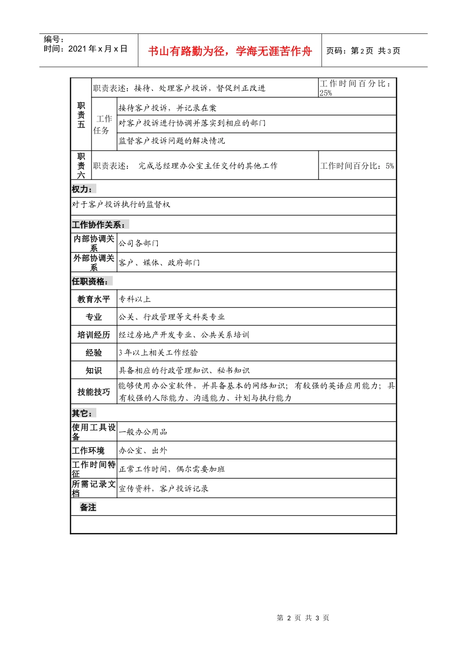 某置业公司公共关系职务说明书_第2页