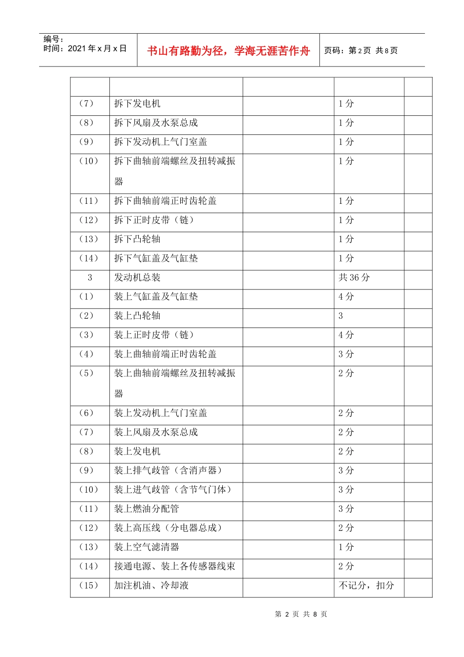 汽车运用与维修专业学生技能竞赛实施方案_第2页