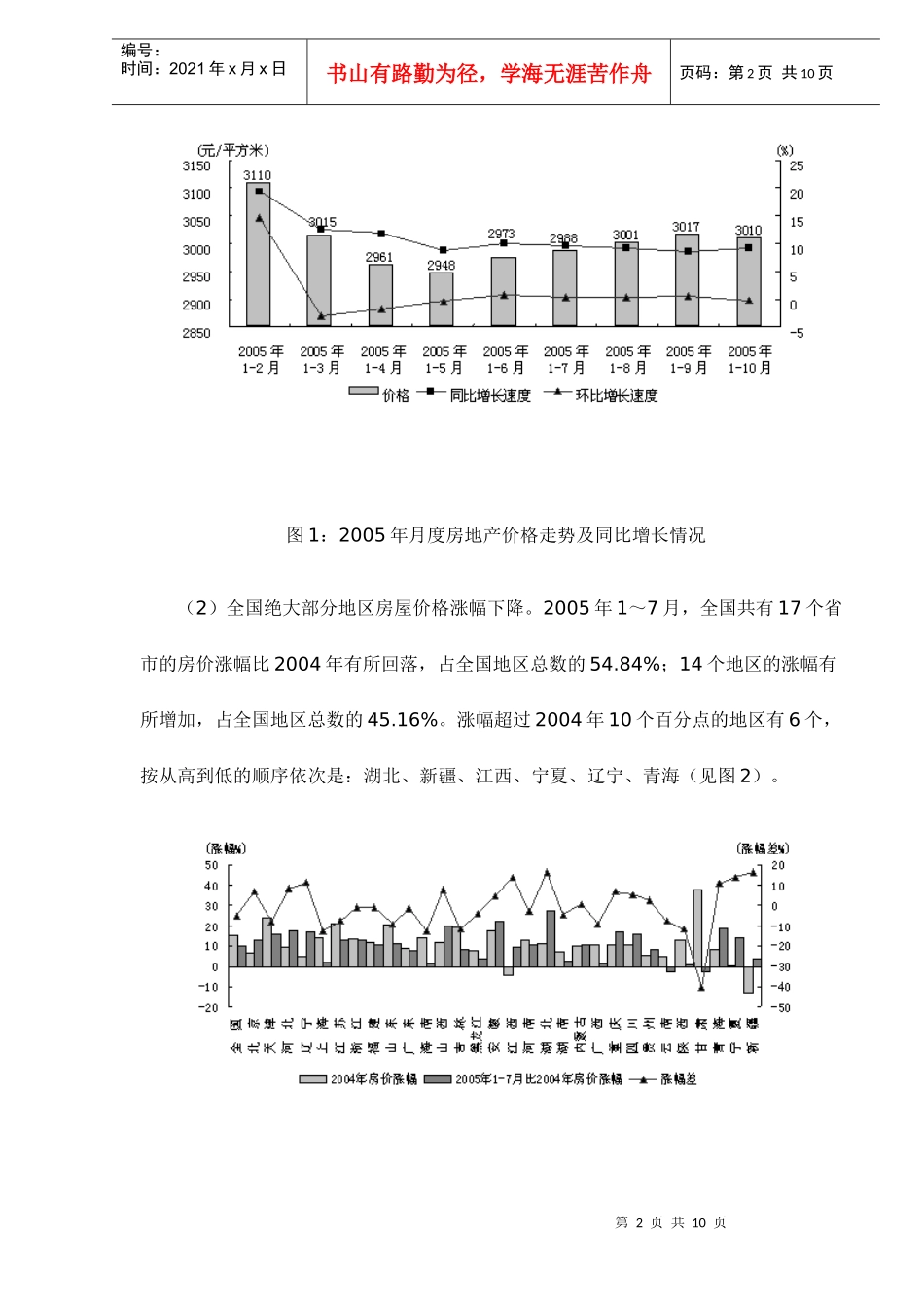 房地产市场形势分析与展望_第2页