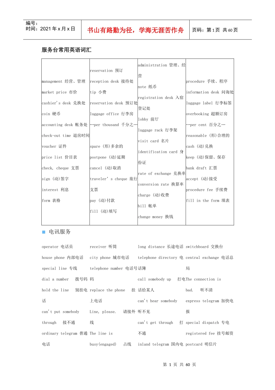 饭店服务台常用英语词汇_第1页