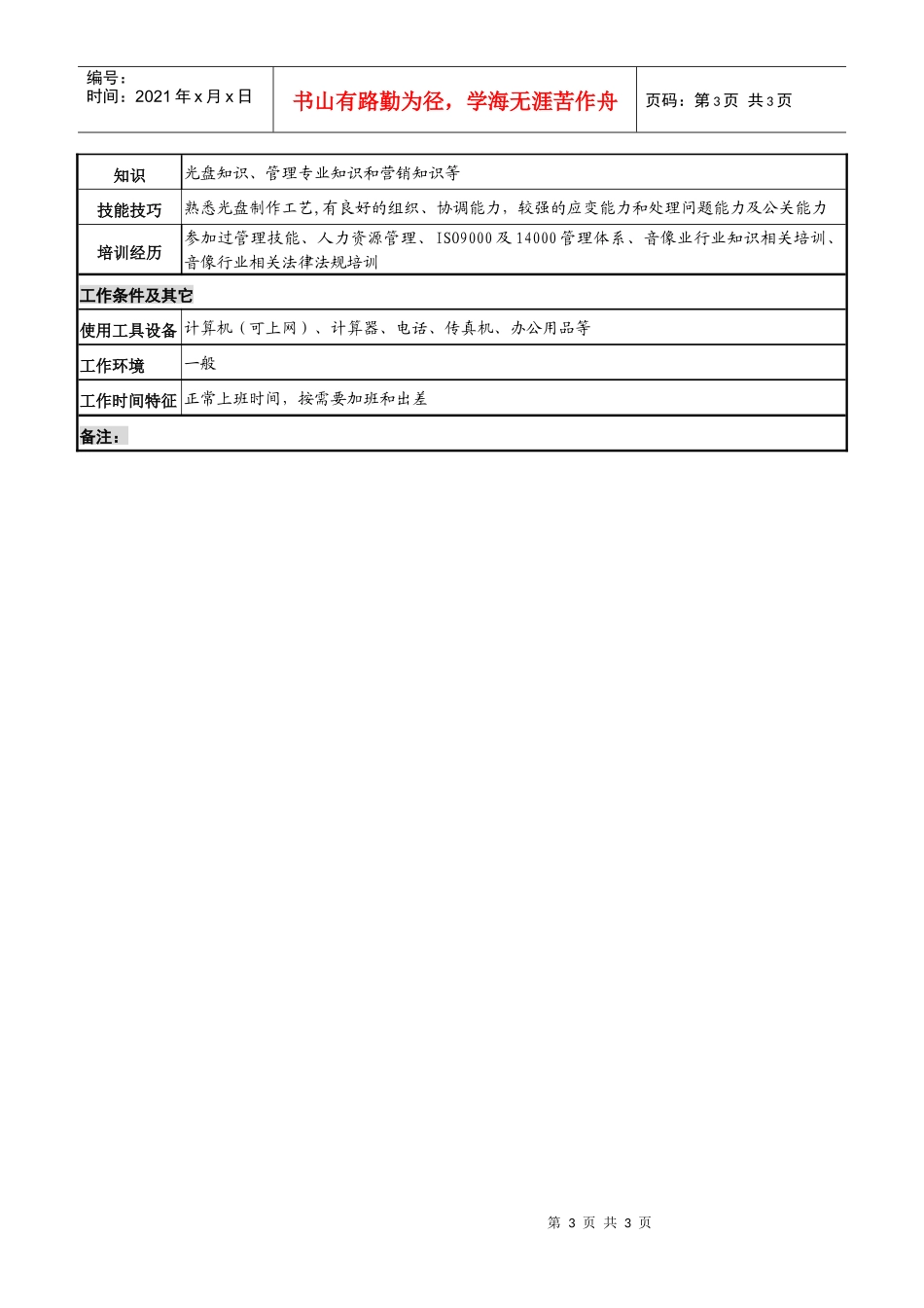 某知名光电企业业务部经理岗位说明书_第3页