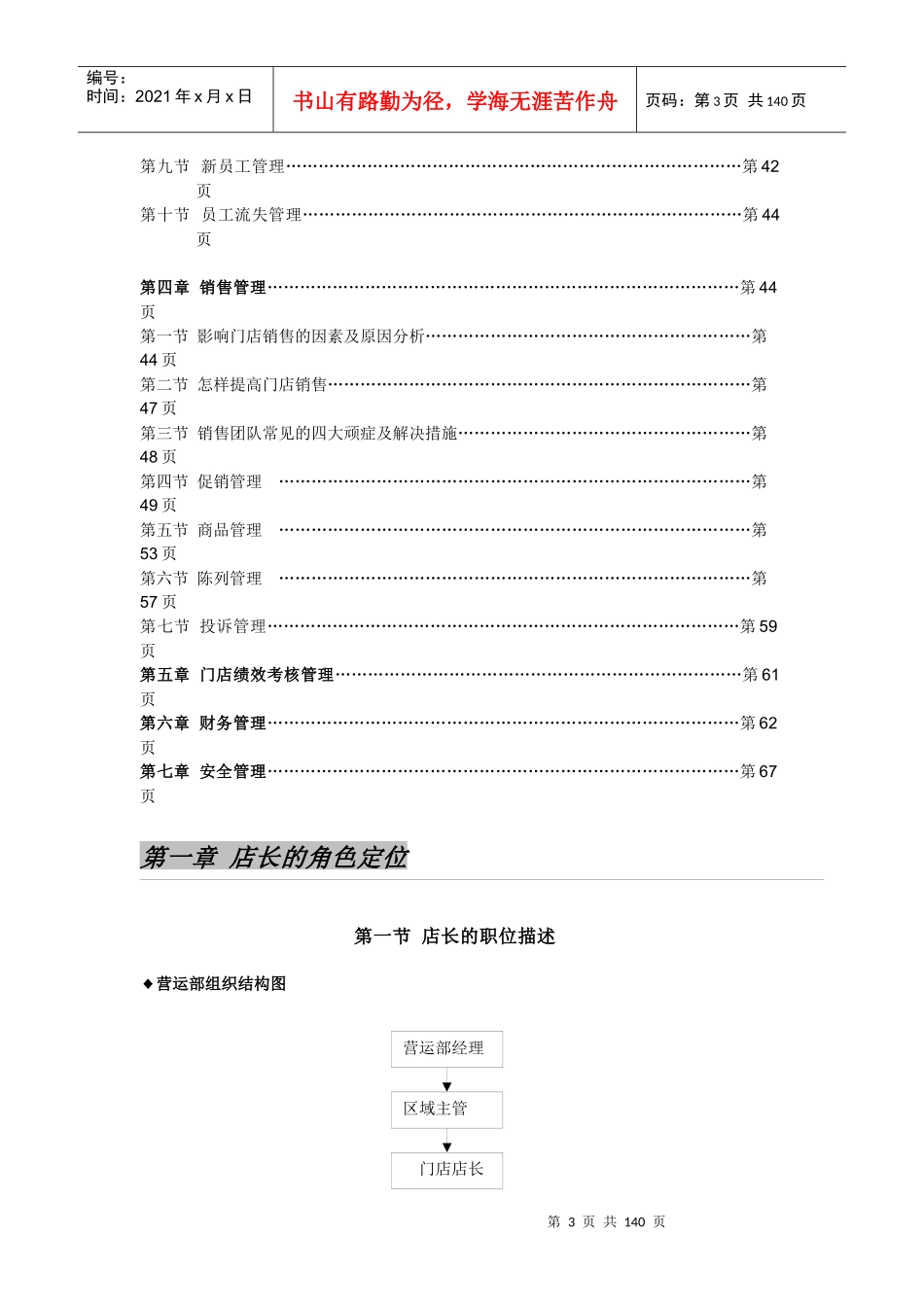 服装店长手册完整版_第3页