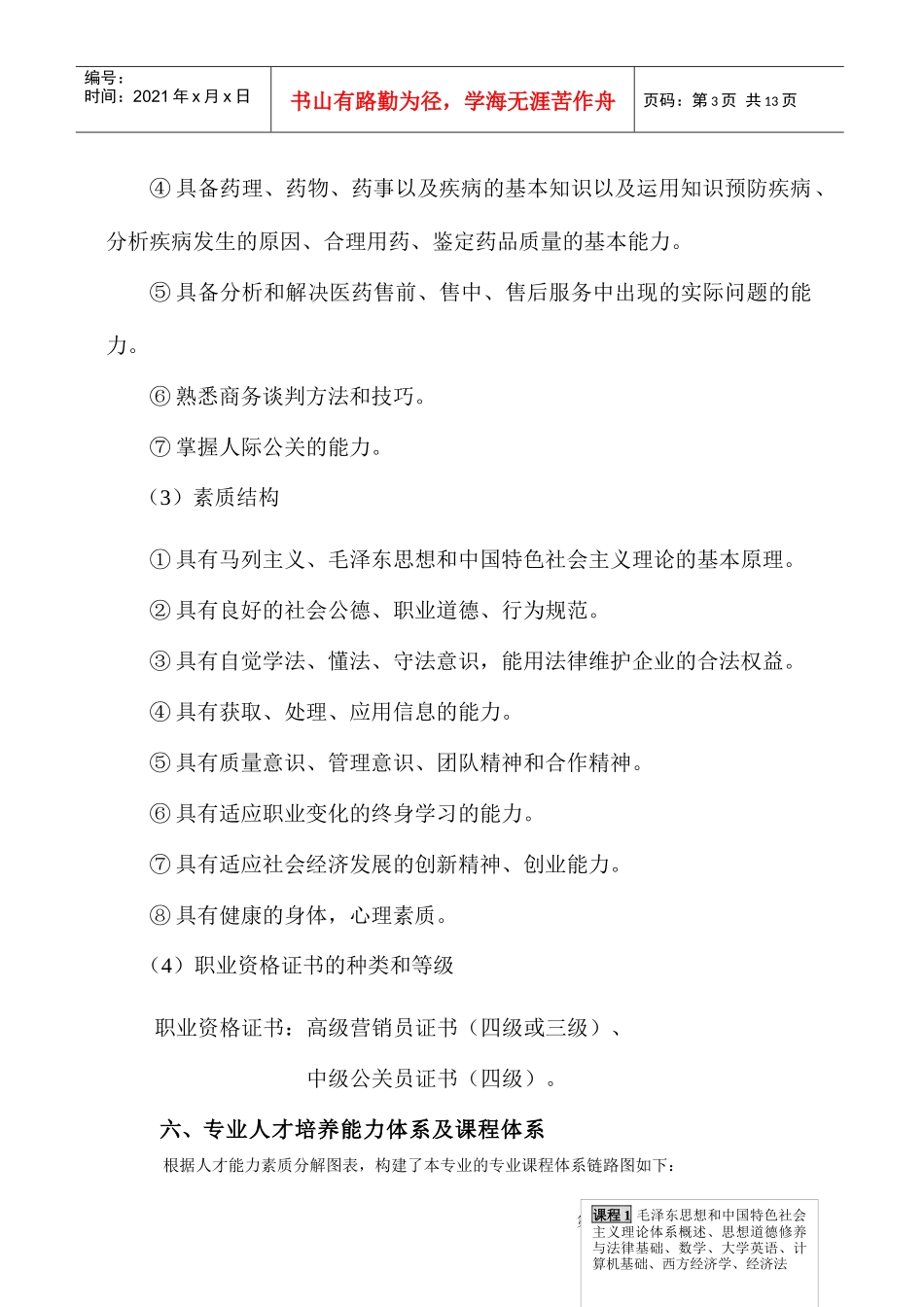 某学院医药营销专业人才培养计划_第3页