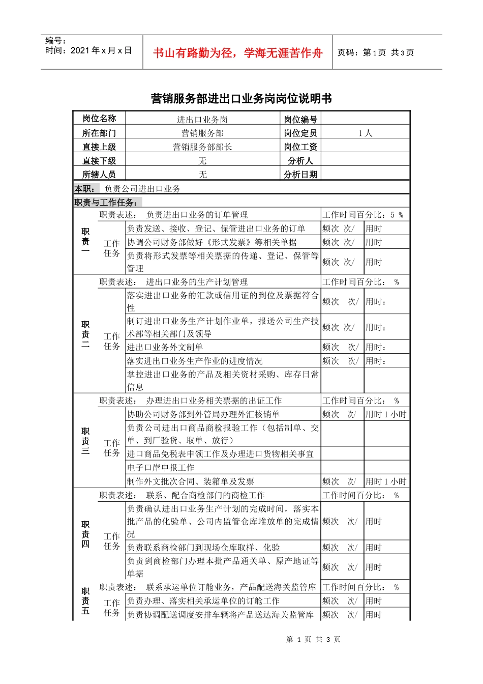 某啤酒企业营销服务部进出口业务岗岗位说明书_第1页