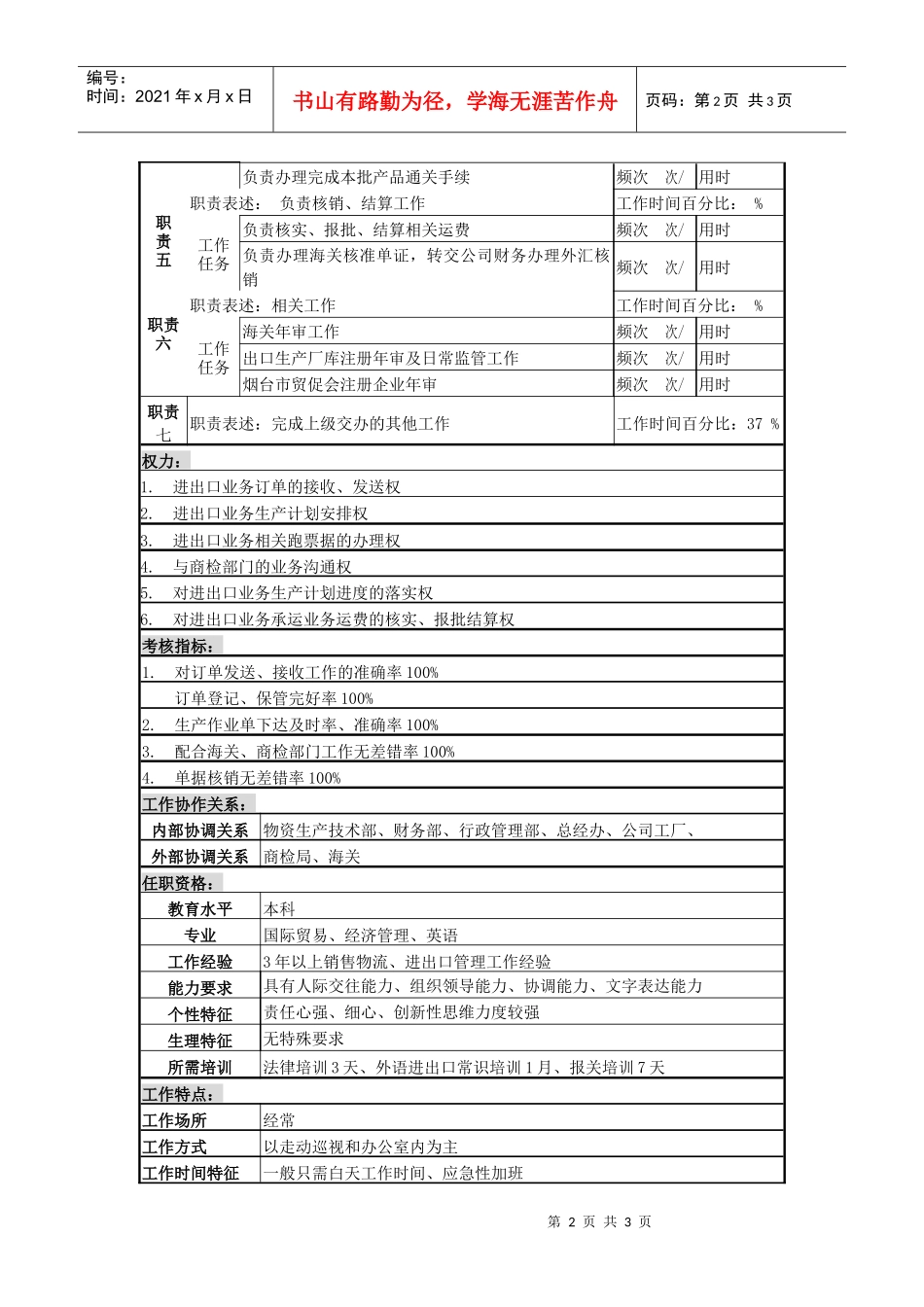 某啤酒企业营销服务部进出口业务岗岗位说明书_第2页