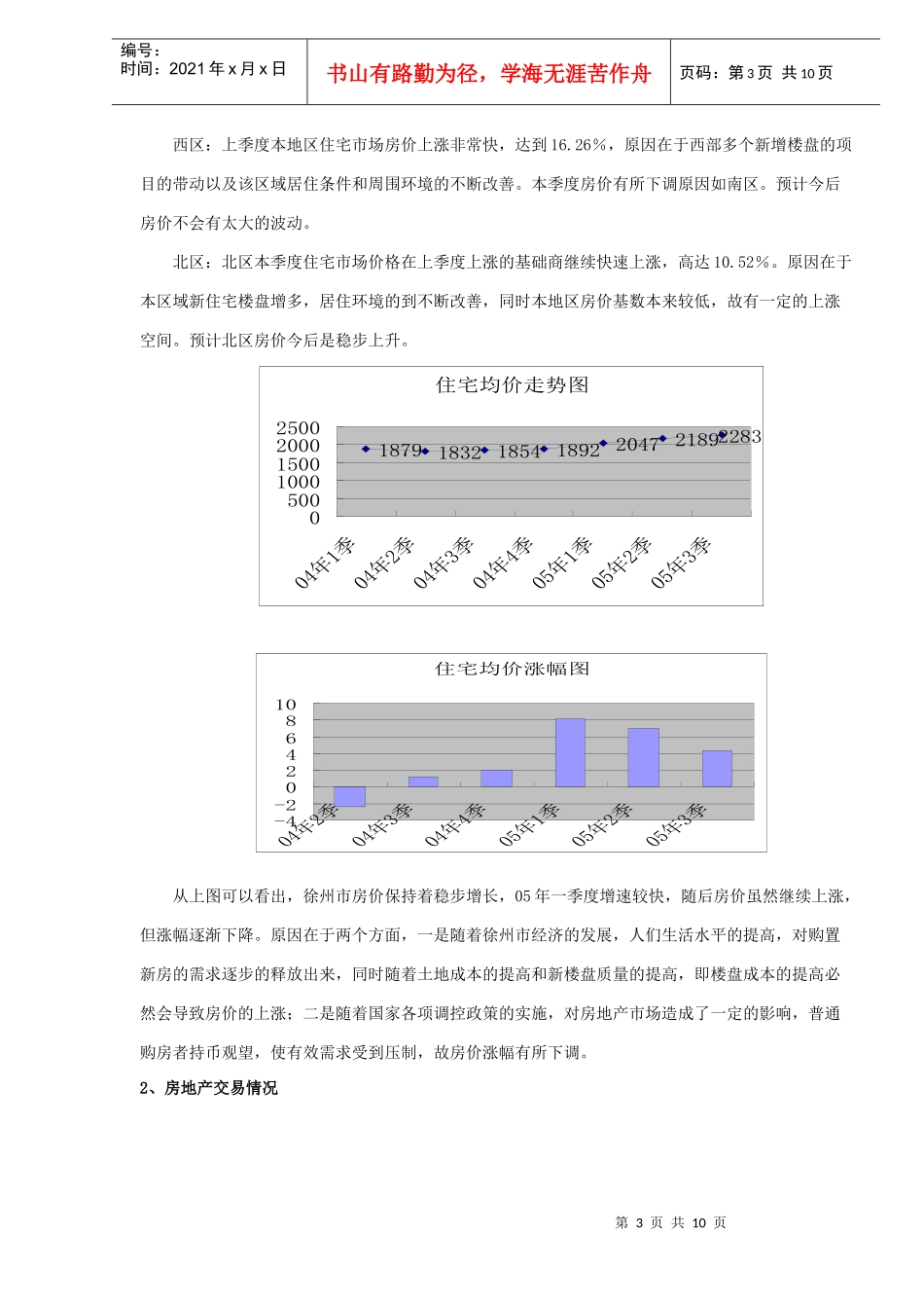 某市房地产市场调研报告_第3页