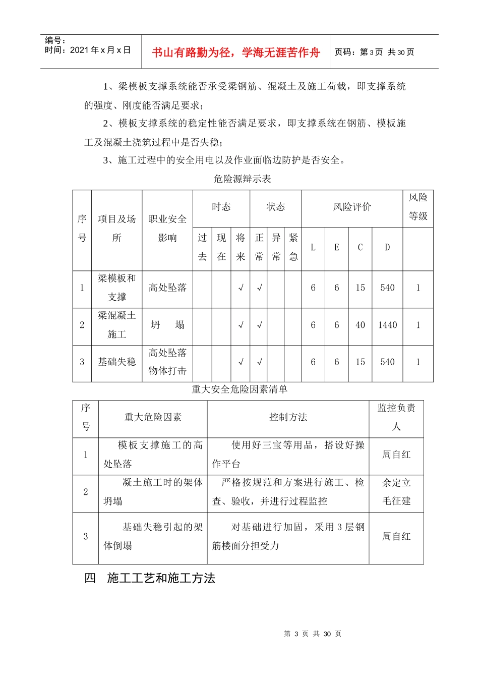 高支撑模板安装与拆除施工方案_第3页