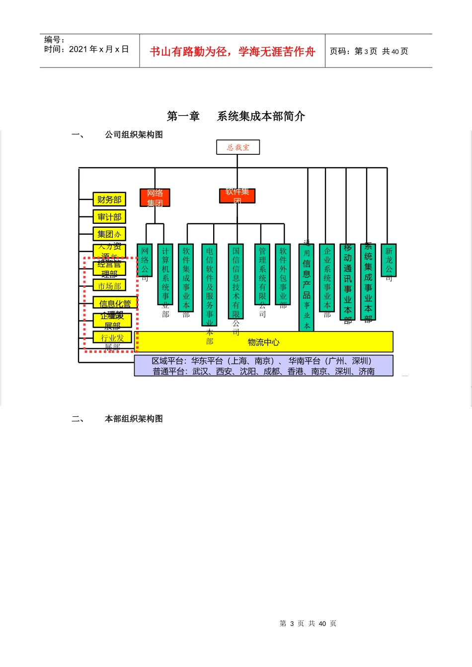 集成销售员手册_第3页