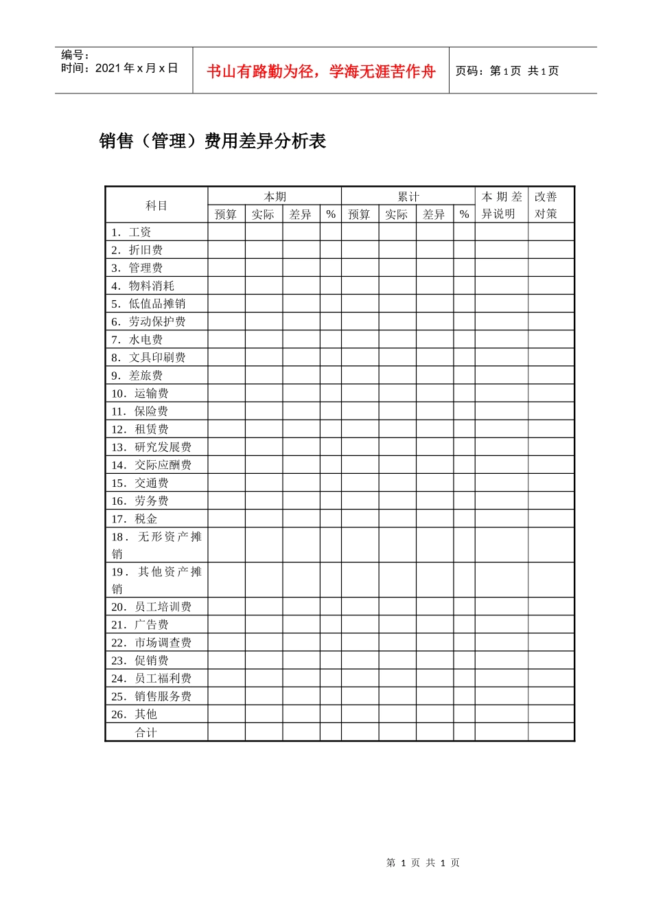 销售（管理）费用差异分析表_第1页