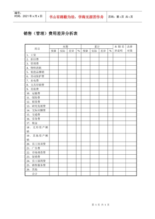 销售（管理）费用差异分析表
