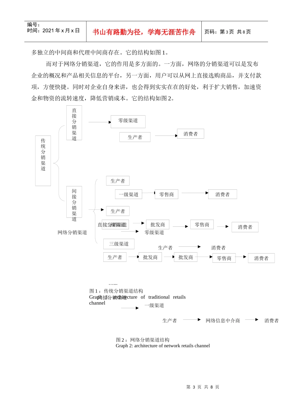 浅析网络信息中介商在网络营销体系中的作用_第3页