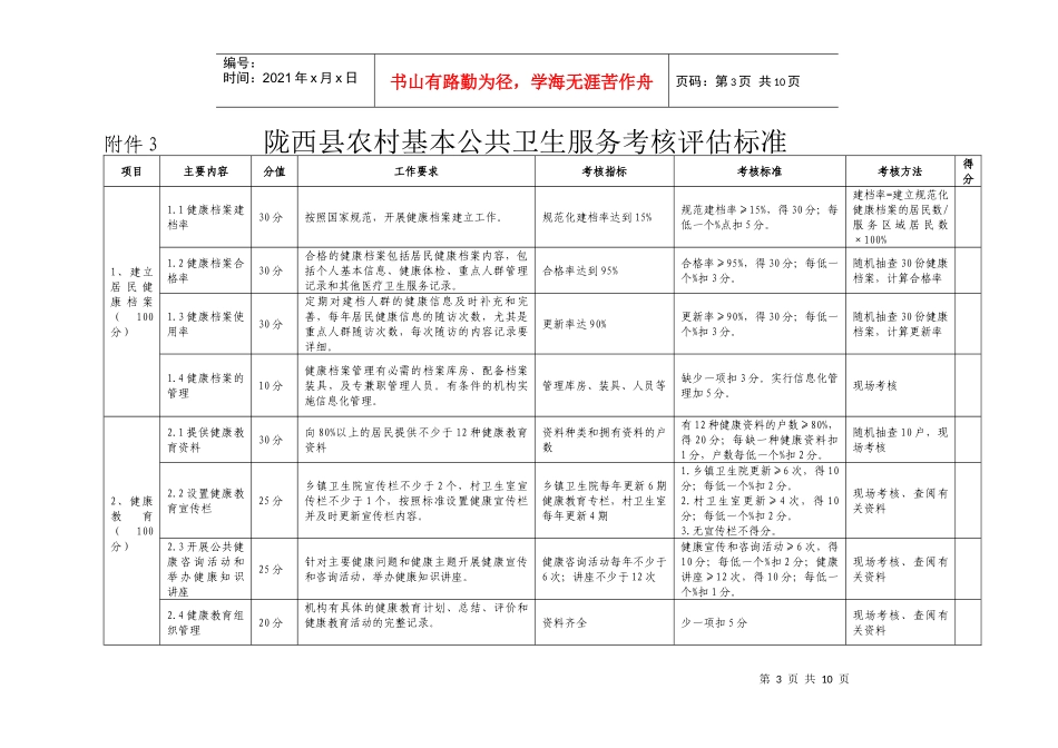陇西县农村基本公共卫生服务均等化项目实施方案（试行）_第3页