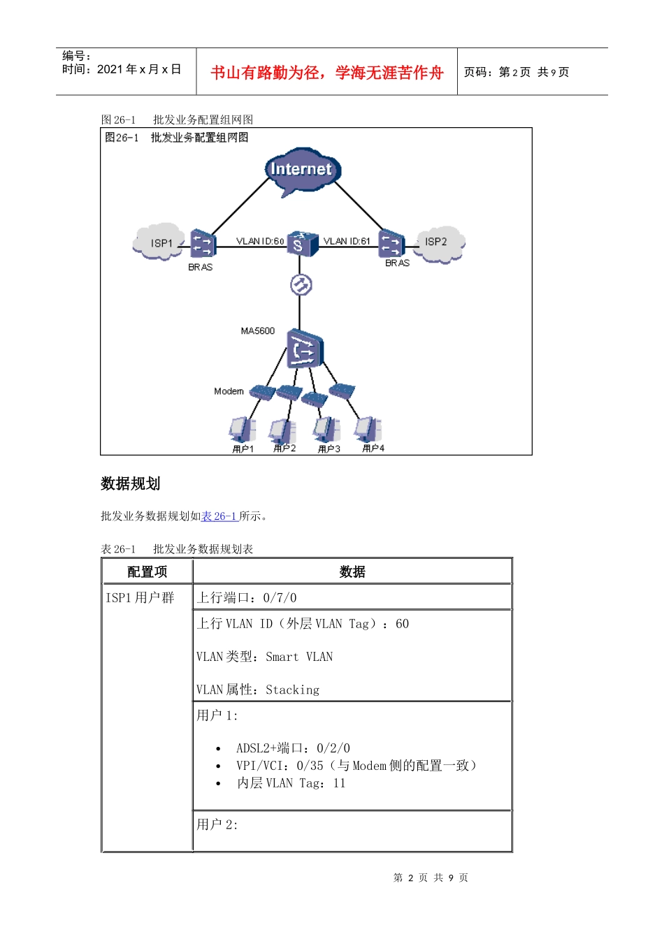 配置VLANStacking批发业务应用实例分析_第2页