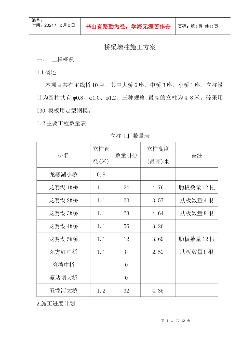桥梁墩柱施工方案-范文-参考文献_第1页