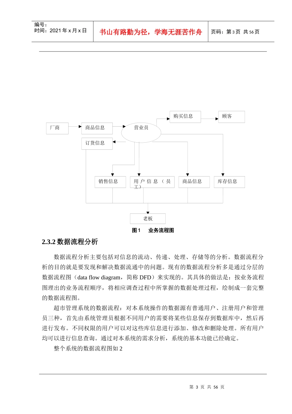 超市货物管理系统_第3页