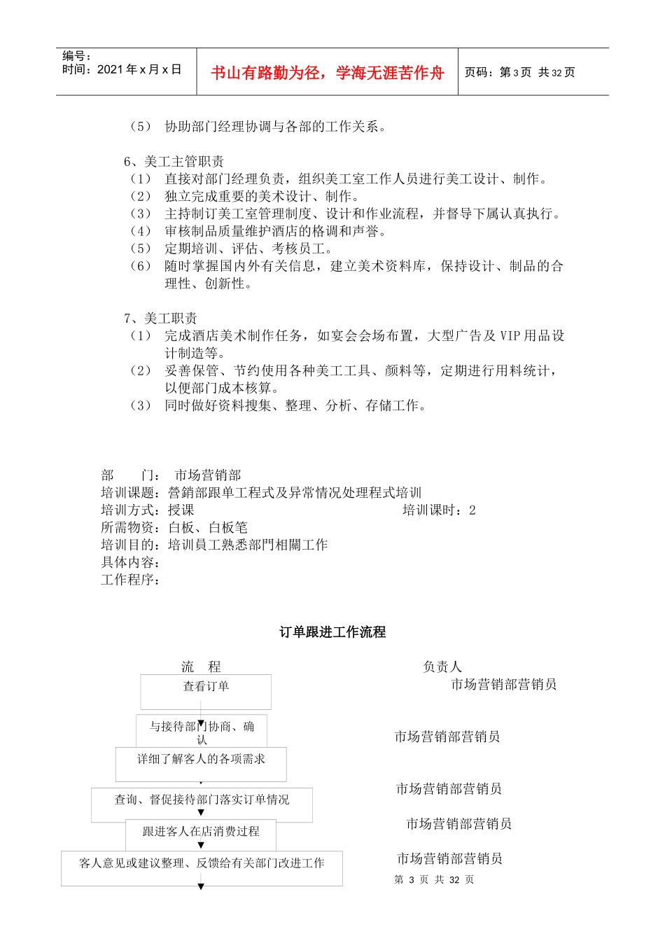 某酒店营销部职责內容及各岗位职责內容培训(doc 52)_第3页