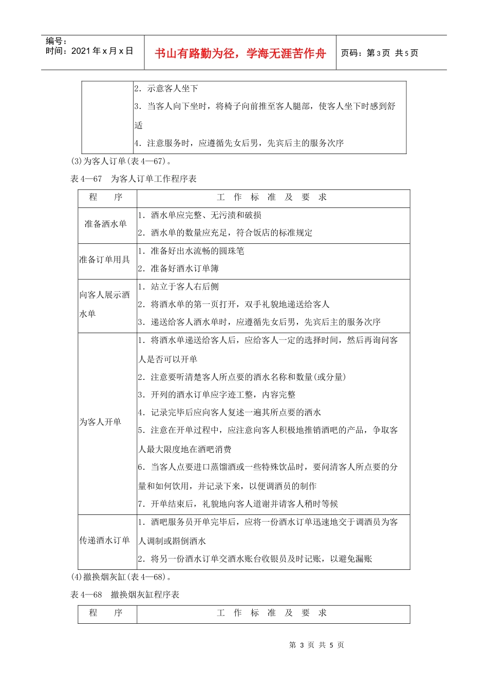 酒吧服务员岗位工作流程_第3页