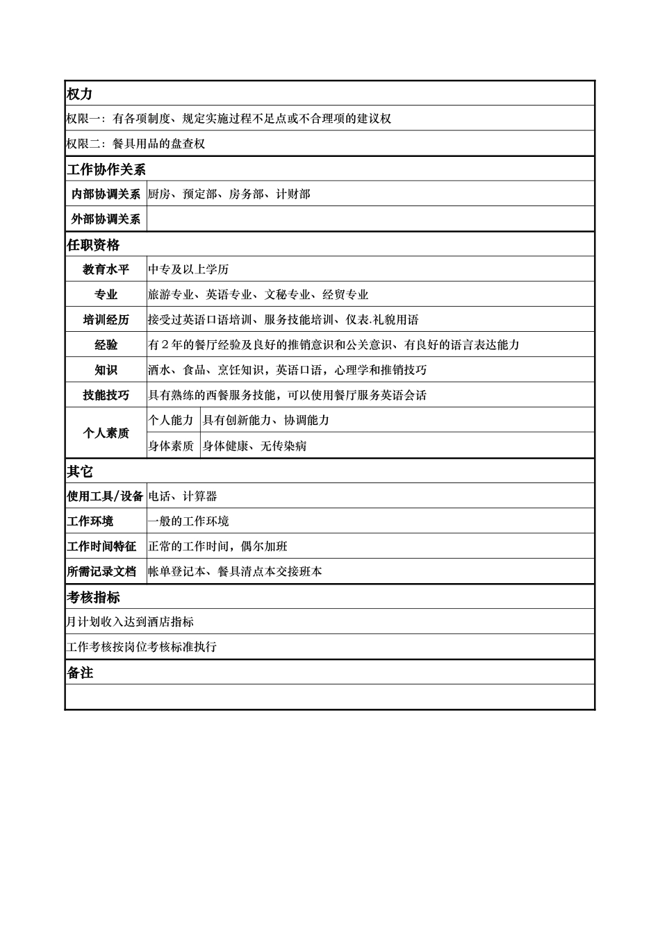 西餐服务员岗位说明书_第2页