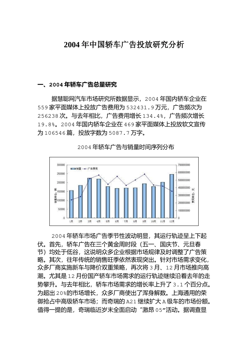 某年度中国轿车广告投放研究分析_第1页