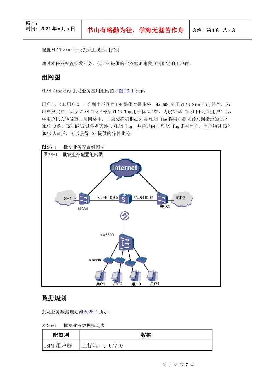 配置VLAN Stacking批发业务应用实例_第1页
