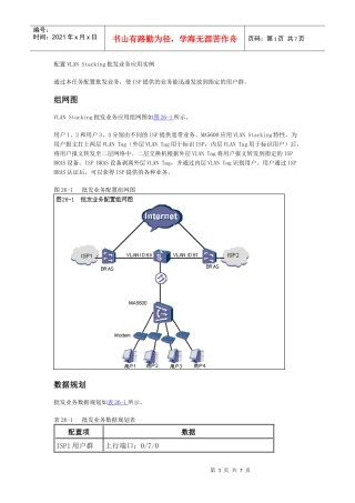 配置VLAN Stacking批发业务应用实例