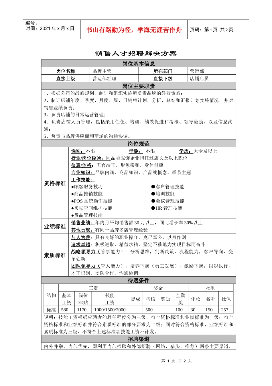 某公司销售管理人才招聘解决方案_第1页