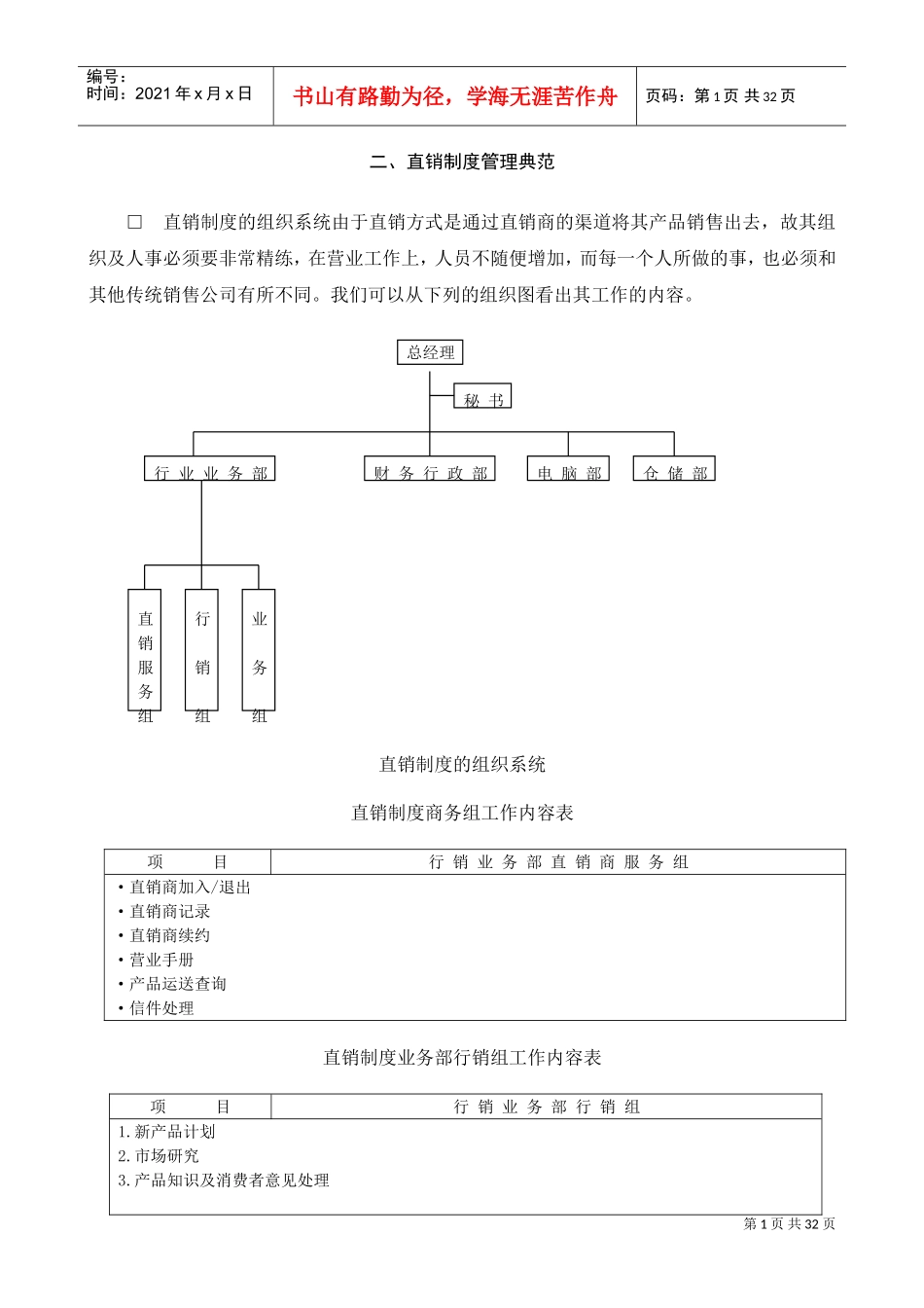 直销制度管理典范(DOC34页)_第1页