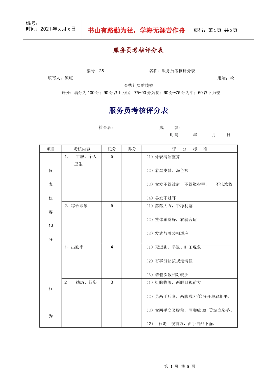 某连锁餐饮企业服务员考核评分表_第1页