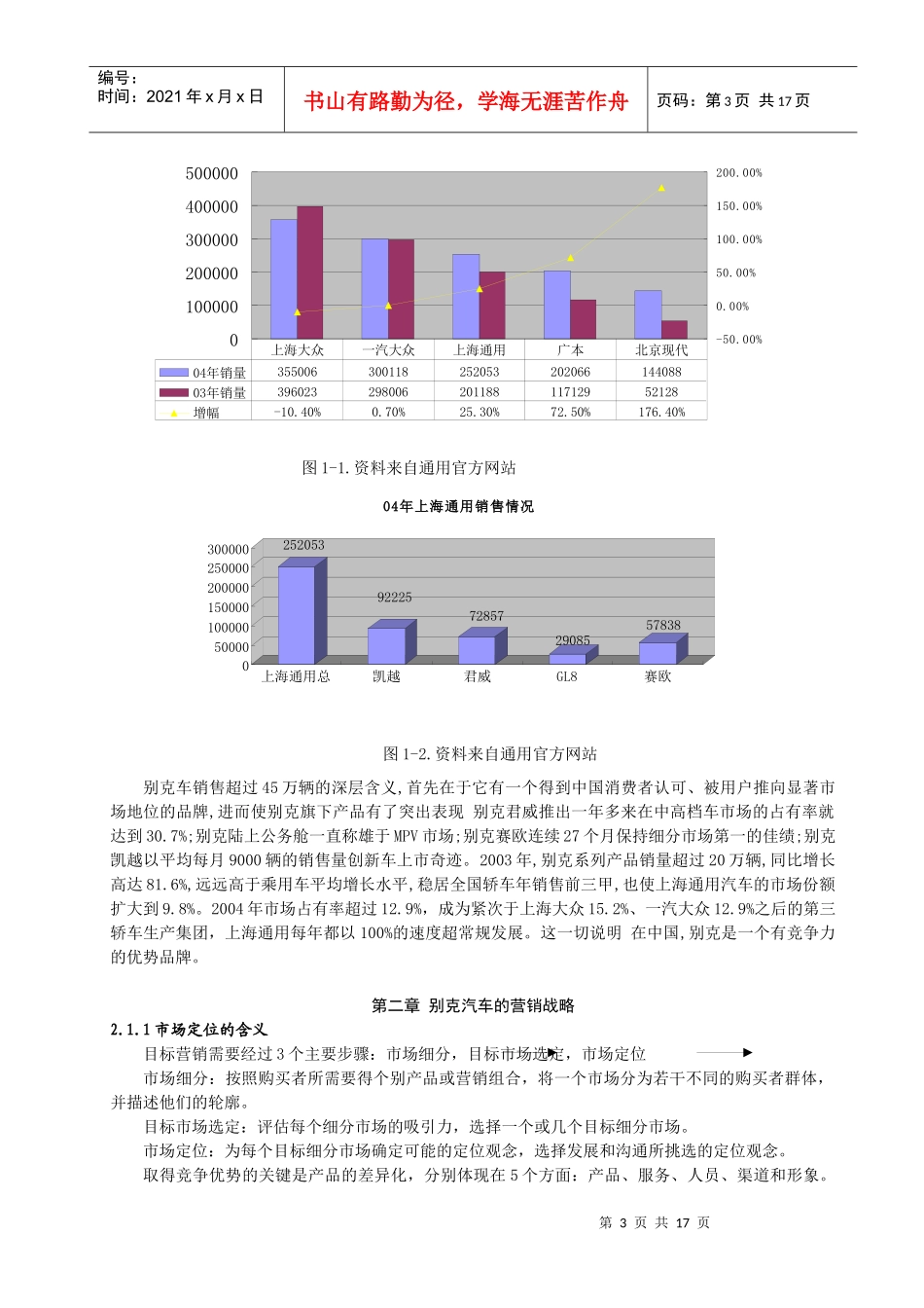 汽车营销研究分析_第3页