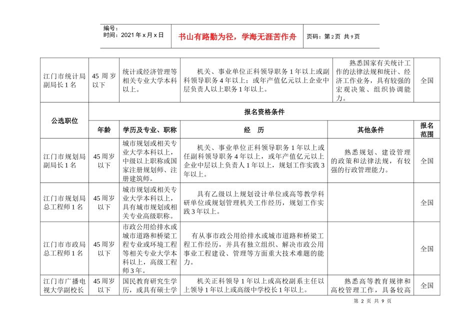 江门市联合公选职位报名资格条件_第2页