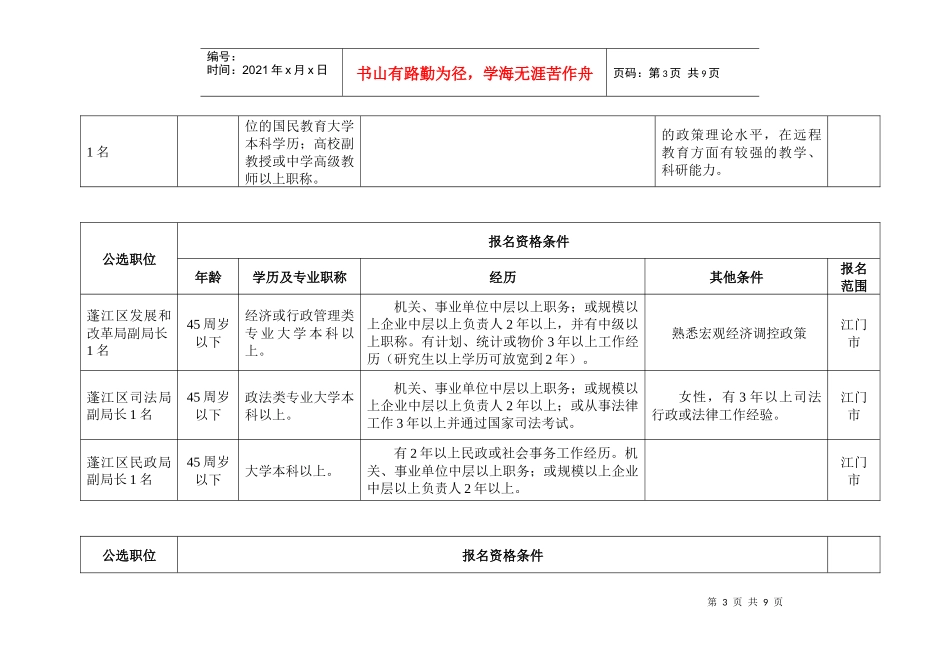 江门市联合公选职位报名资格条件_第3页