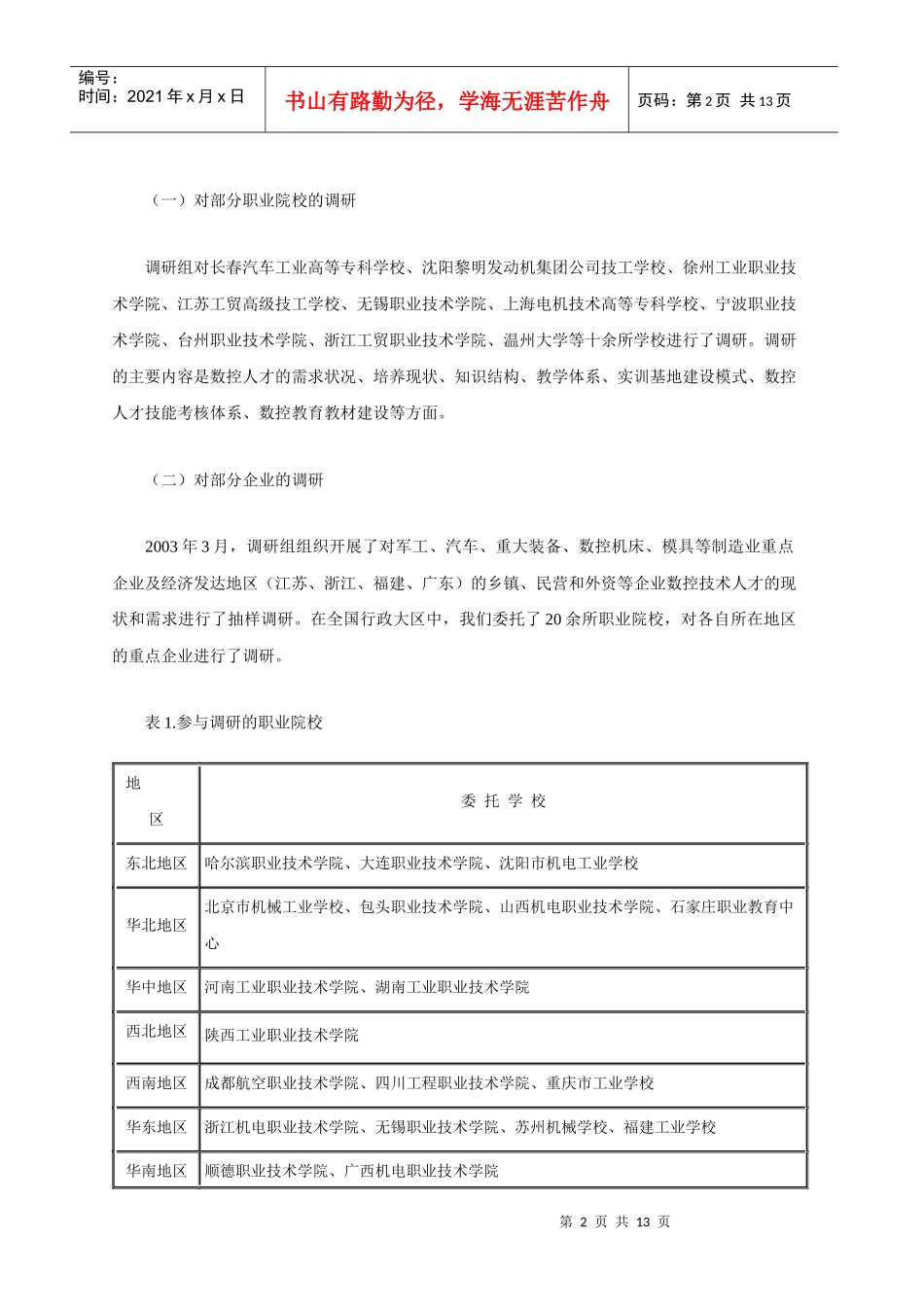 数控人才市场供求分析(1)_第2页