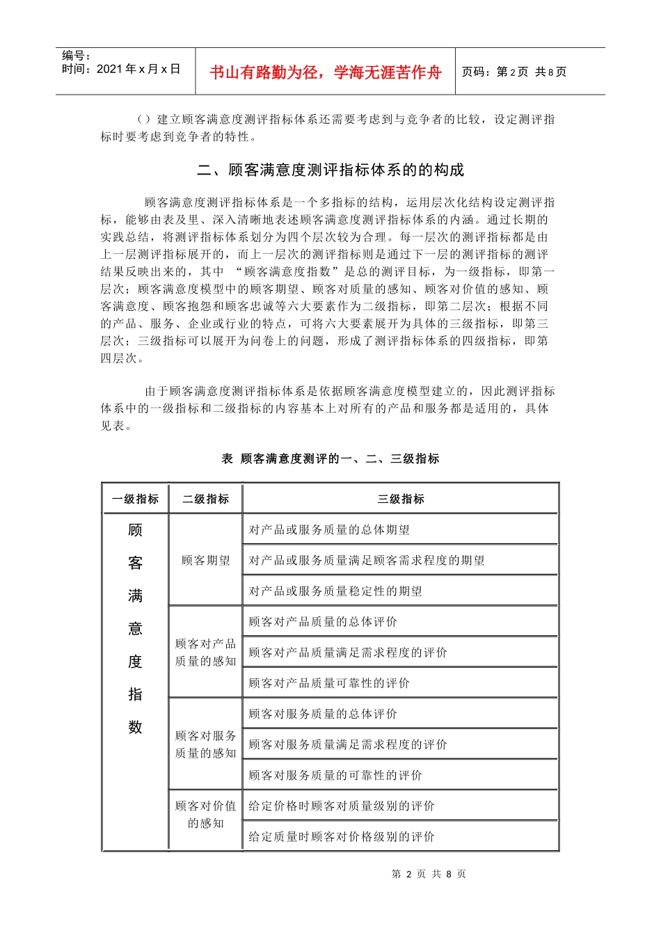 浅析顾客满意度测评指标的设定_第2页