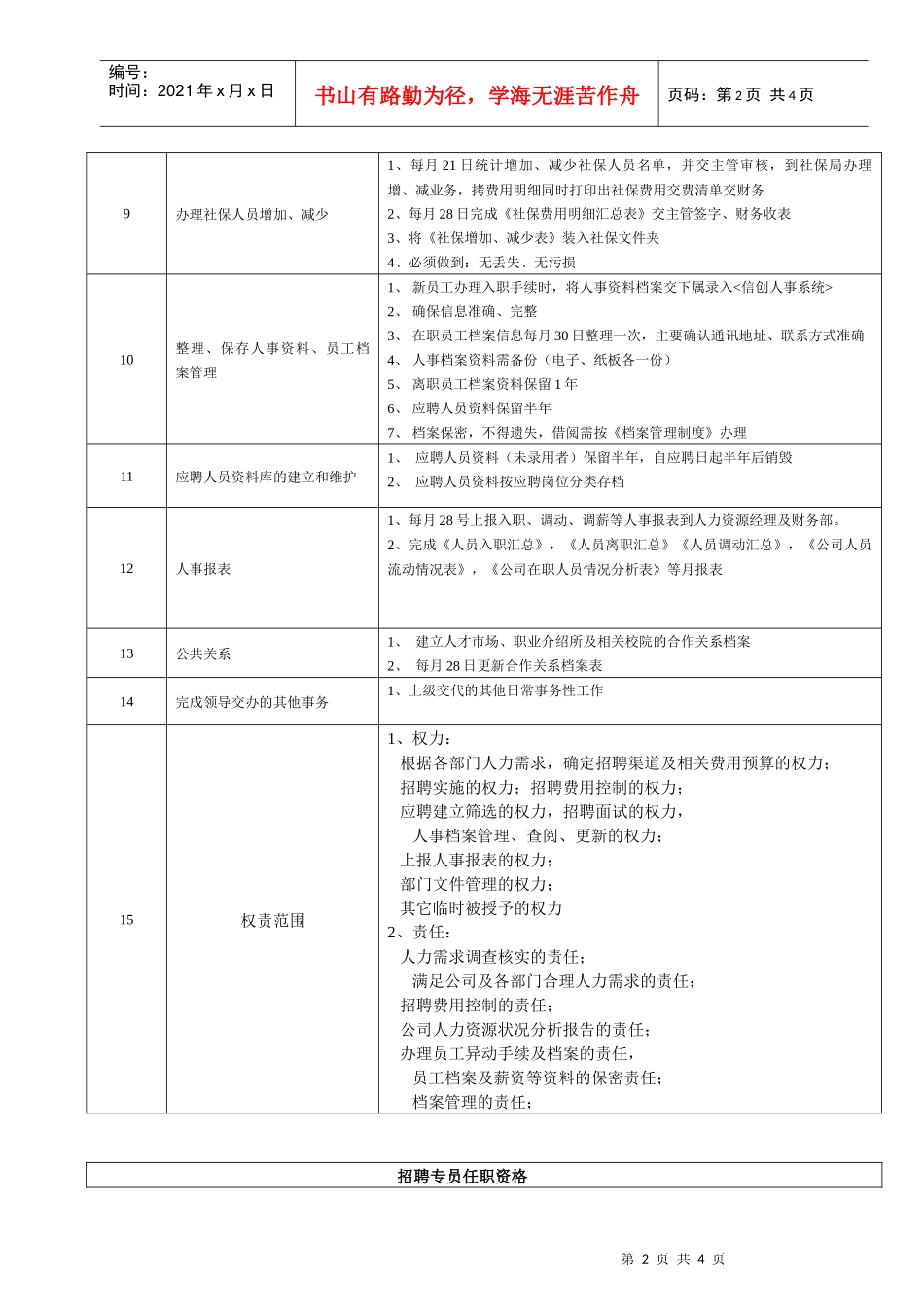 某大型跨国连锁超市招聘专员岗位说明书_第2页