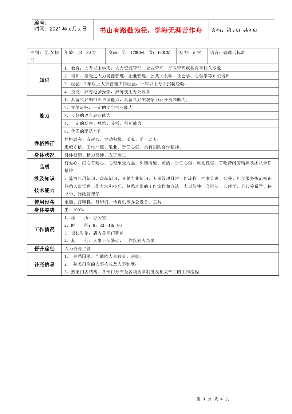 某大型跨国连锁超市招聘专员岗位说明书_第3页