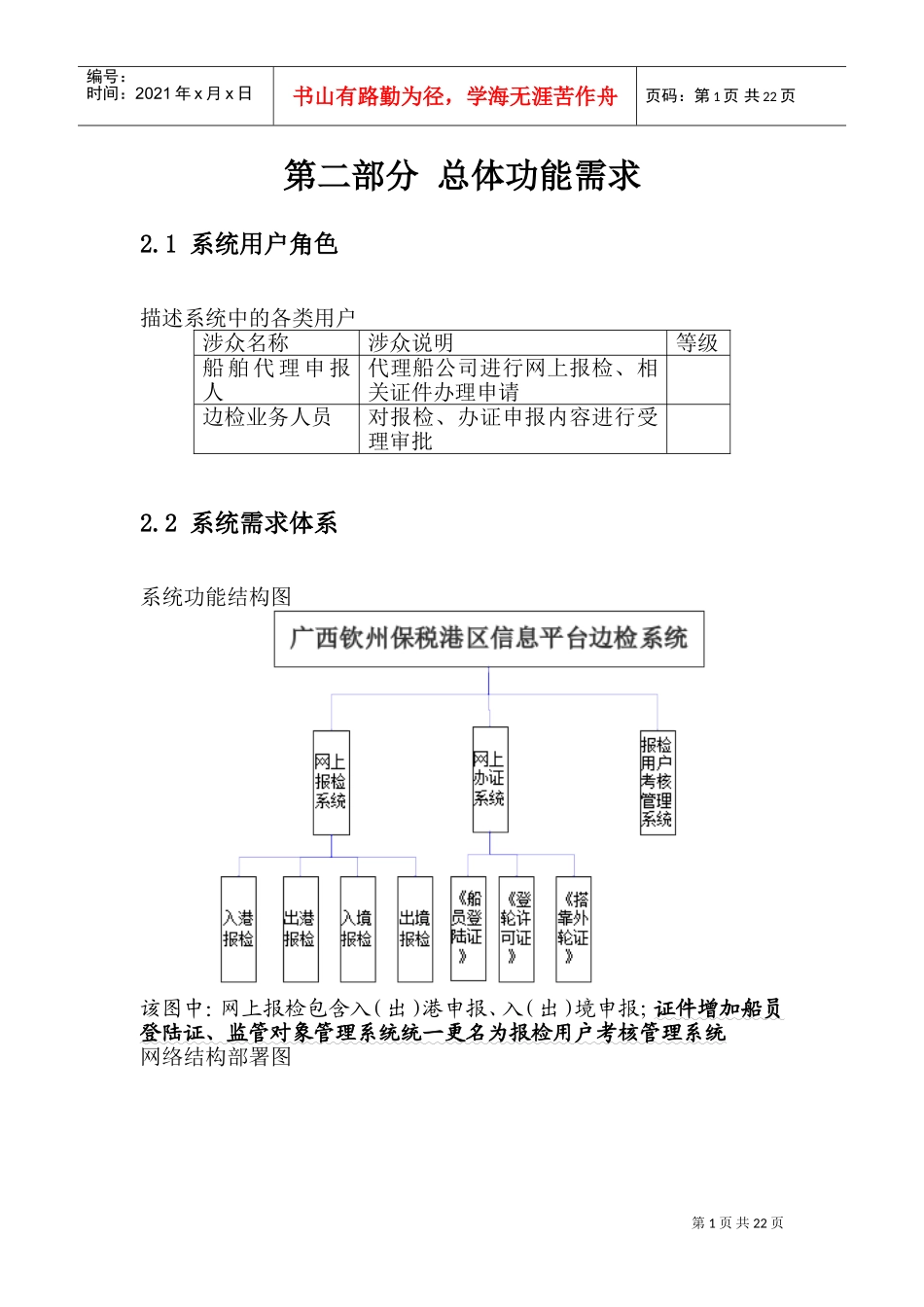 边检单一窗口业务系统数据规范(DOC31页)_第1页