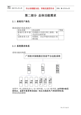 边检单一窗口业务系统数据规范(DOC31页)