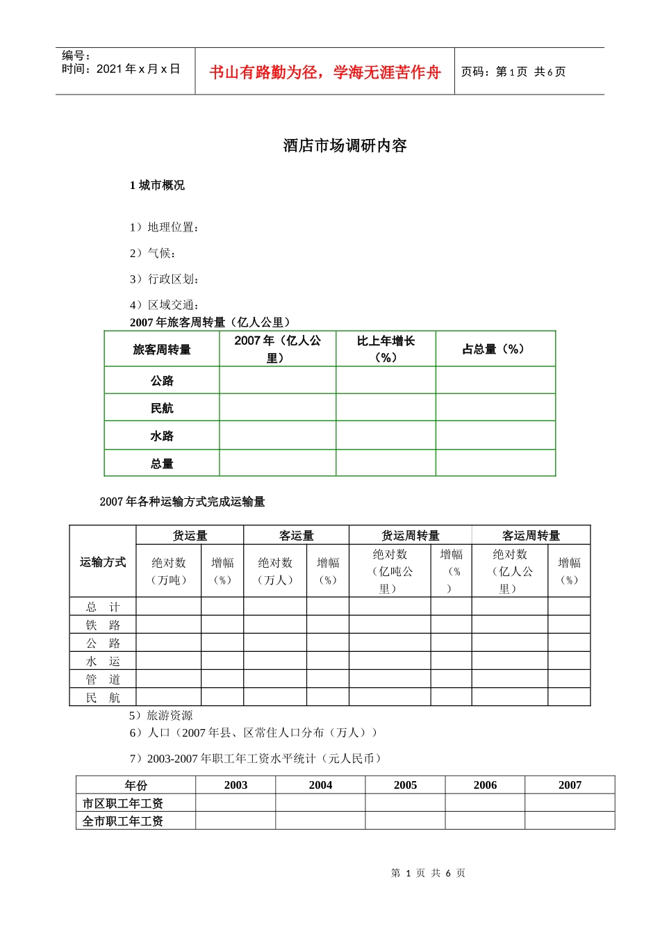 酒店市场调研内容_第1页