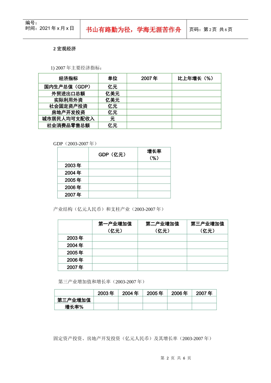 酒店市场调研内容_第2页