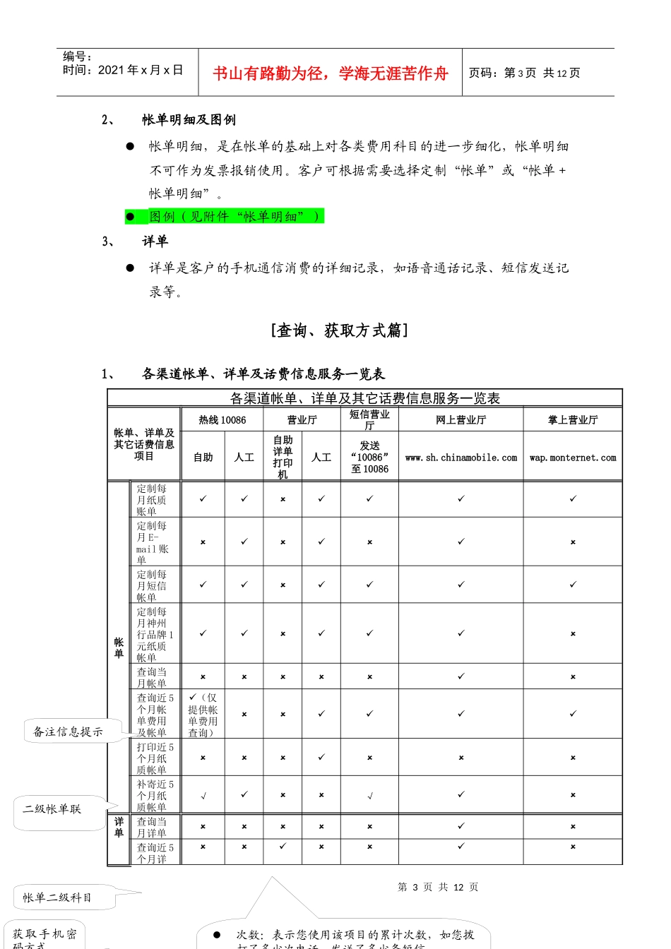 移动内部《各渠道帐单、详单及话费信息服务操作手册》_第3页